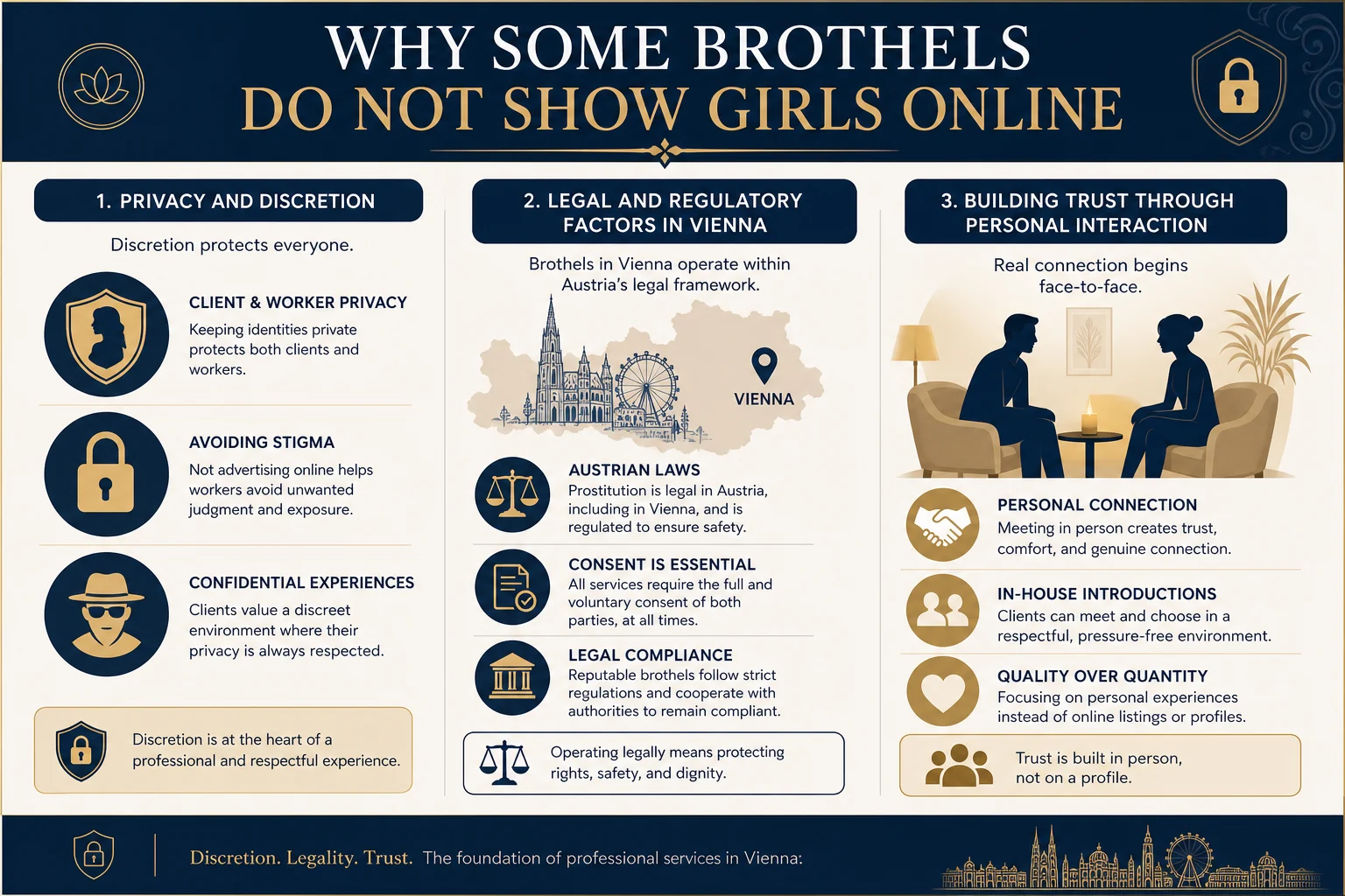 Why Some Brothels Do Not Show Girls Online infographic