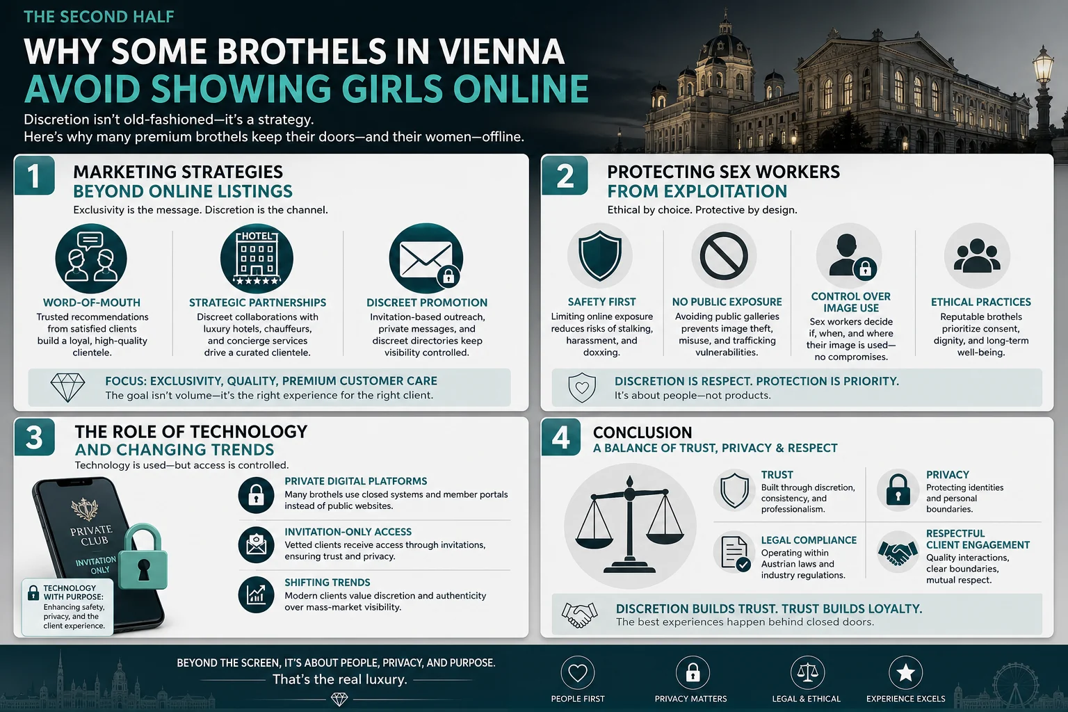 Why Some Brothels Do Not Show Girls Online infographic